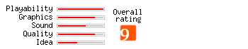 Arcade Race rating