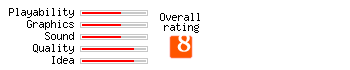 Asterix and the Great Rescue rating