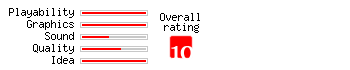 Astral Masters rating