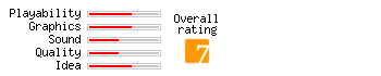 Ball Jacks rating