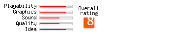 Battletech rating
