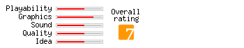 Beauty and the Beast: Belle's Quest rating