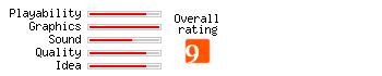 Blaster Master 2 rating