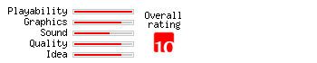 Chakan - The Forever Man rating