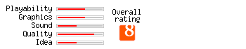 ColorTetris rating