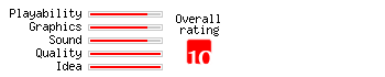 Dr. Robotnik's Mean Bean Machine rating