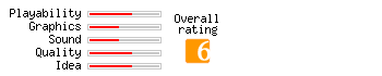 Exile rating