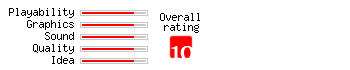 Golden Axe rating