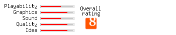 The Immortal rating