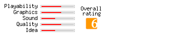 Instruments of Chaos: Young Indiana Jones rating