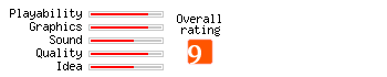 Judge Dredd rating