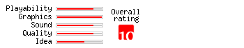 Mad Cars rating