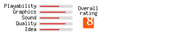 McDonald's Treasure Land Adventure rating