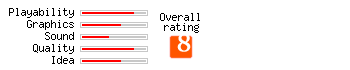 Mega Lo Mania rating