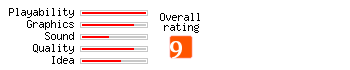 Mickey Mania - Timeless Adventures of Mickey Mouse rating