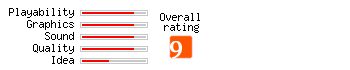 No Surrender: Battle of the Bulge rating