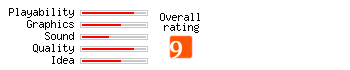 Pac-Attack rating