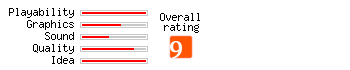 Prince of Persia rating