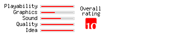 Star Control rating