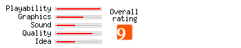 Tetris rating
