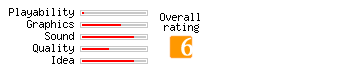 Tilerama rating