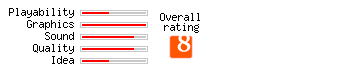 Tiny Cars 2 rating