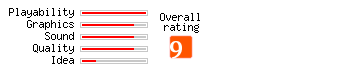 Urban Strike rating