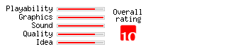 Wastelands rating