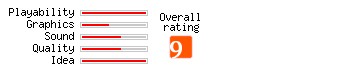 Worms rating