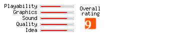 Dead Space 2 Rating