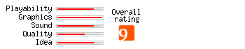 Deus Ex Rating