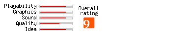 Dying Light: The Following Rating