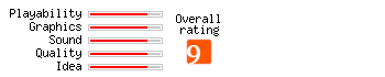 Resident Evil 5 Rating