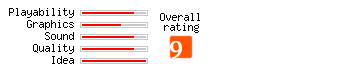 Snail Mail Rating