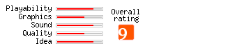 Sonic Fighters Rating