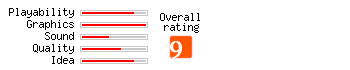 Sonic Xtreme Rating