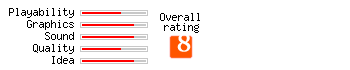 The Typing of the Dead Rating