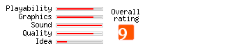 Worms World Party Rating
