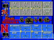 College Football Usa '96 2