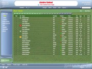 Football Manager 2005 15