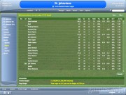Football Manager 2005 14