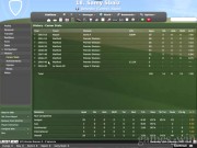 Football Manager 2008 3