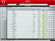 Football Manager 2009 13