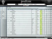 Football Manager 2009 10
