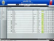 Football Manager 2009 2