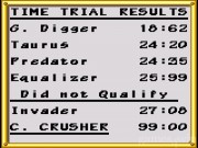 Monster Truck Wars 11